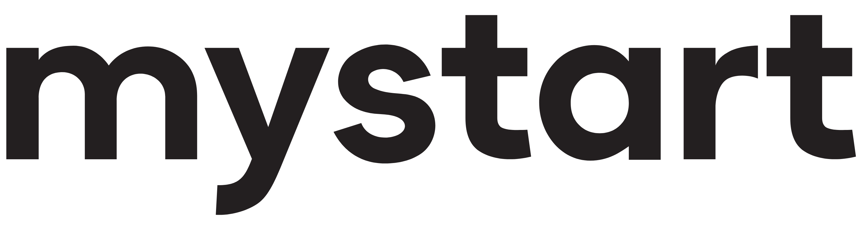 mystart